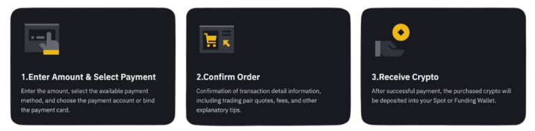 New Binance Listings 10 Upcoming Binance Listings In 2025