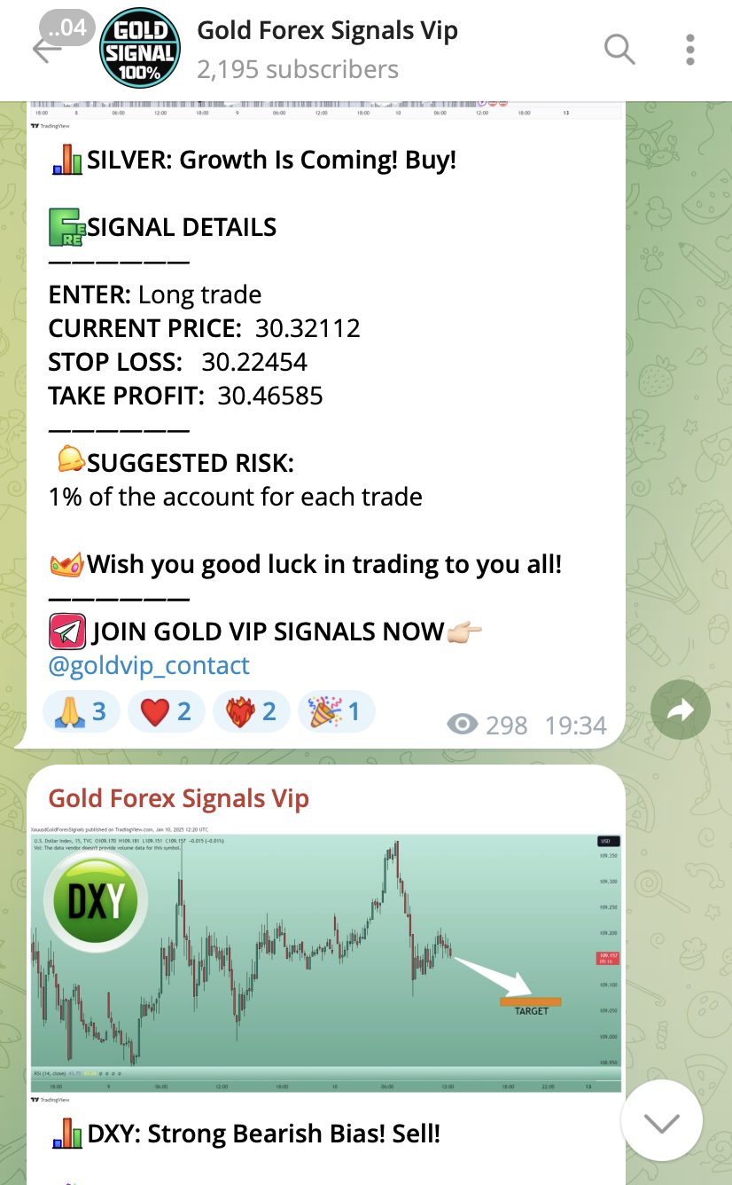 Best Forex Signals Telegram Groups Ranked