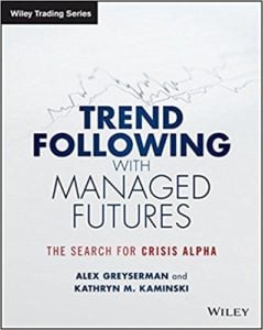 Managed Futures And Trend-Following