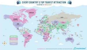 Tourist Attraction In Every Country