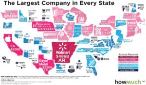 Largest Company By Revenue Headquartered In Every State