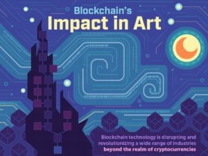 Blockchain Tech Prevent Art Theft