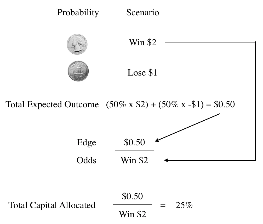 These 5 Simple Improving your chances of winning through betting research Tricks Will Pump Up Your Sales Almost Instantly