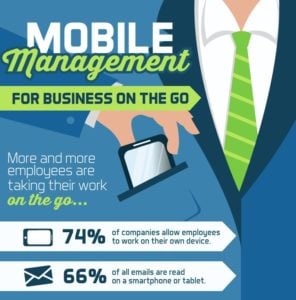 Mobile Apps And Mobile Management IG