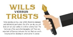 Wills Versus Trusts