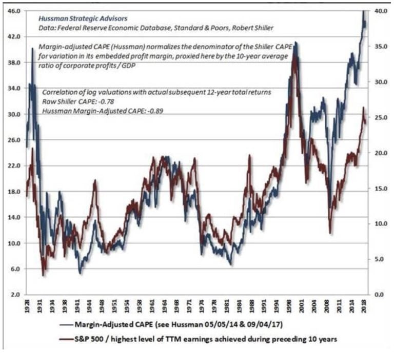 cheap stocks that will skyrocket