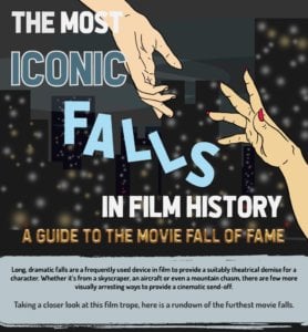 The Most Iconic Falls In Film History
