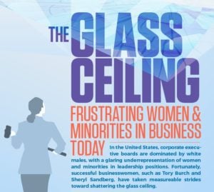 Glass Ceiling Women In Business TodayGlass Ceiling Women In Business Today