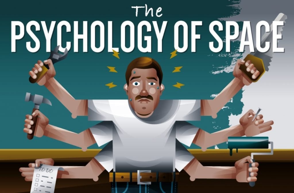 Psychology Of Space