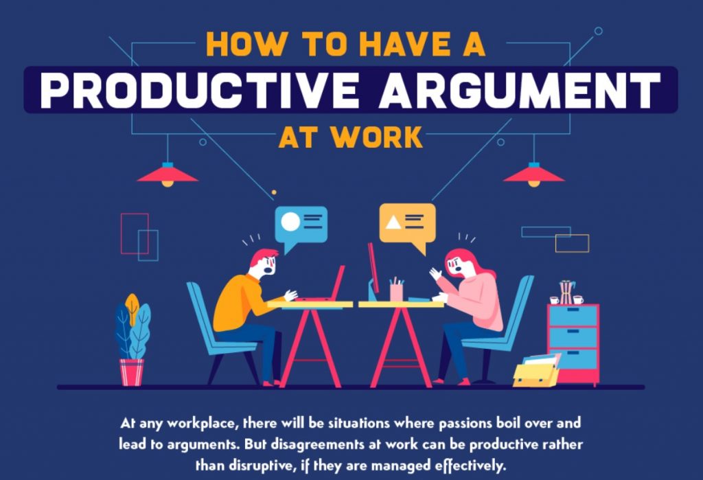 Productive Arguments