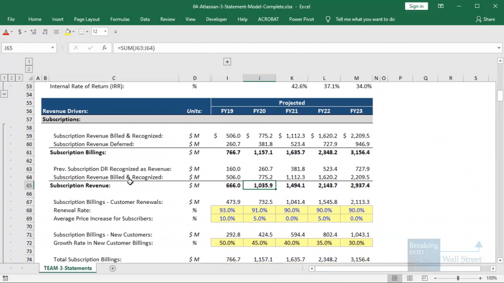 growth equity case study example