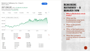Berkshire Stock Valuation