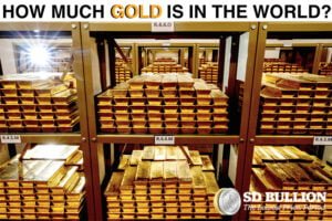 gold production How Much Gold is in the World