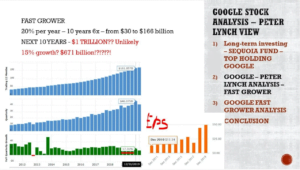 Google Stock Analysis