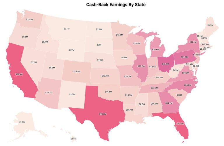 The States With The Most Consumer Savvy Shoppers