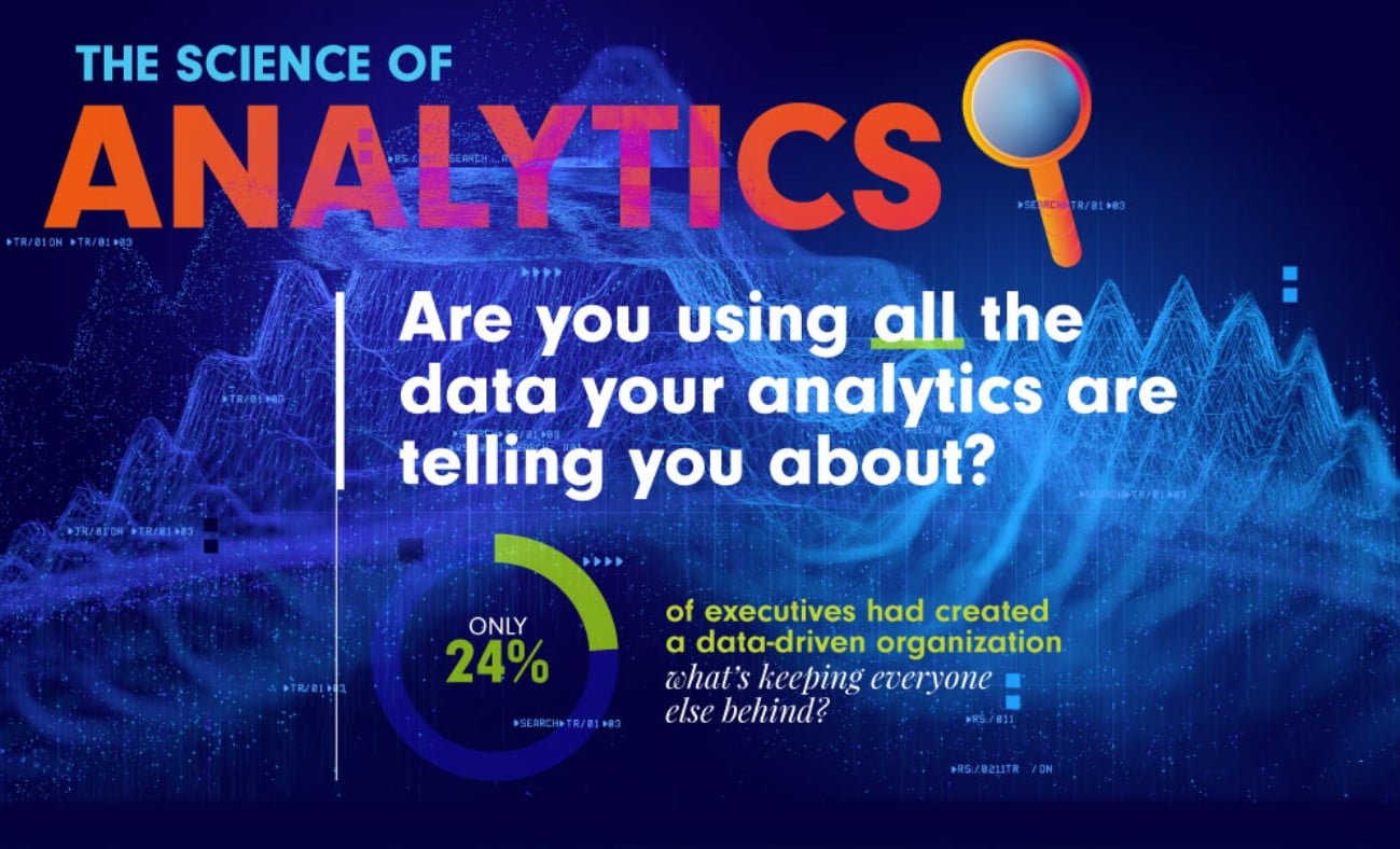 The Science of Analytics