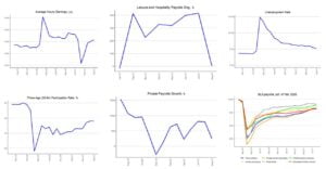 August 2021 U.S. Employment Report