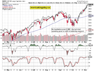 S&P 500