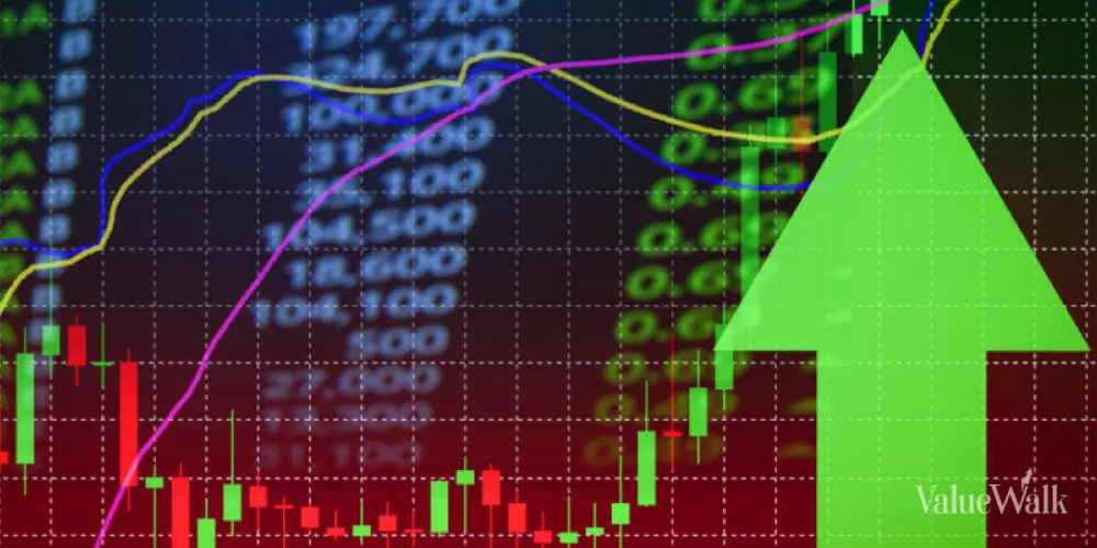 Dow futures deals after hours