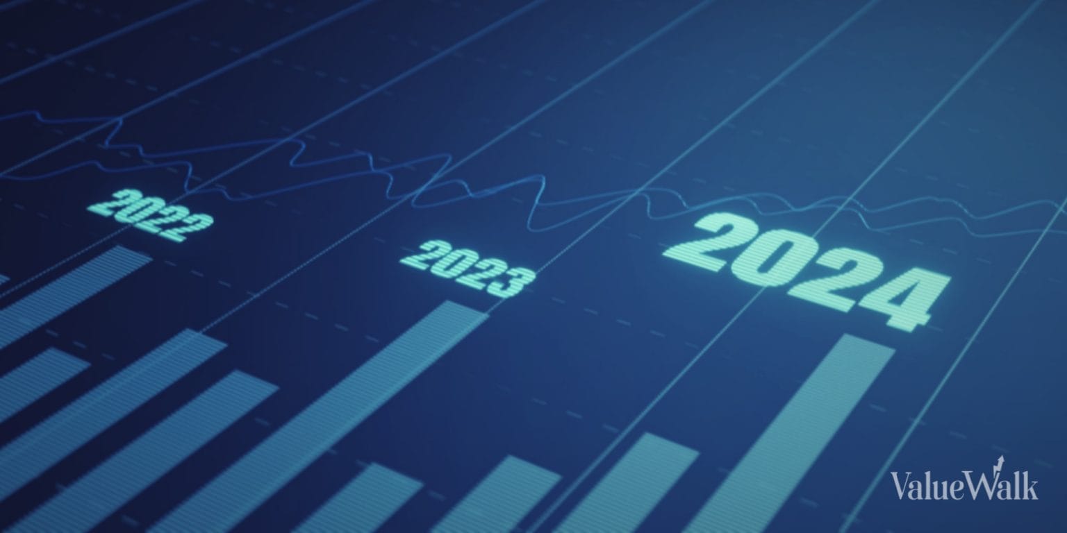 Where is the Stock Market Headed in 2024?