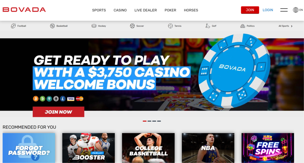 Bovada Casino with $3,750 welcome bonus offer