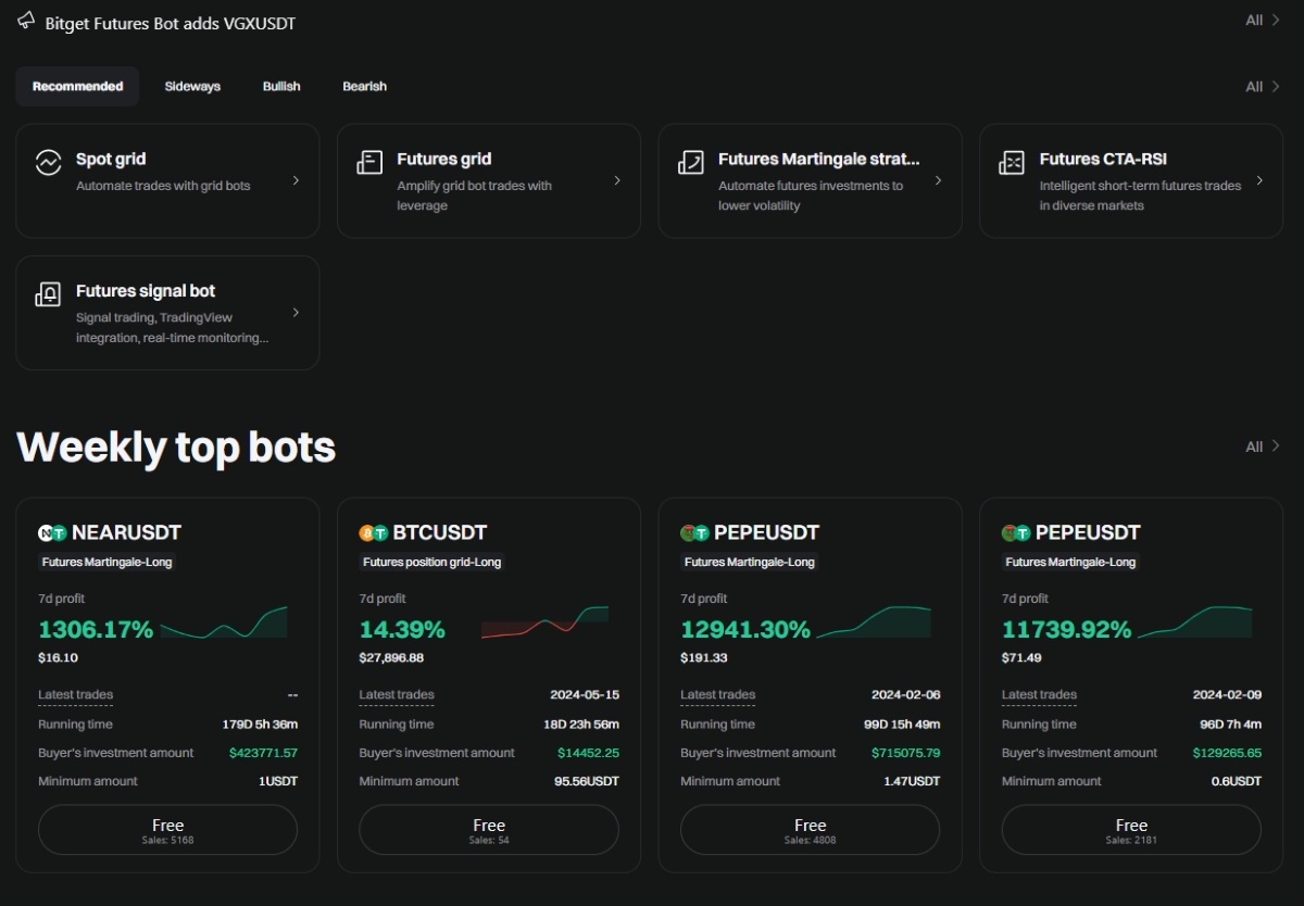 BitGet crypto trading bots marketplace