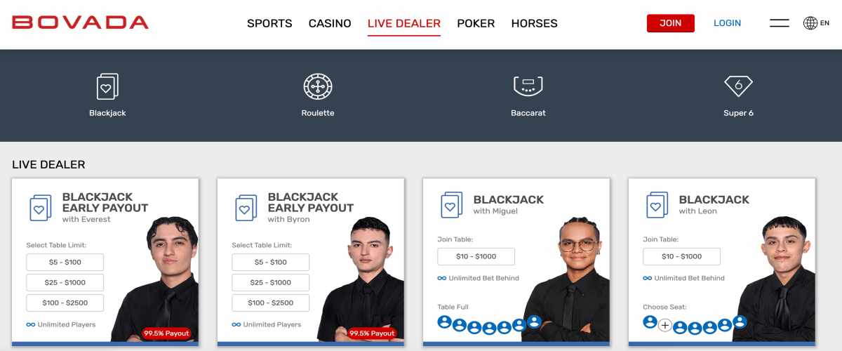 Bovada casino live blackjack tables