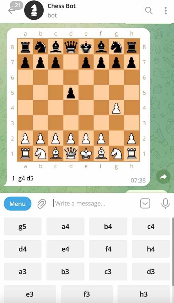 Chess Bot review Telegram 