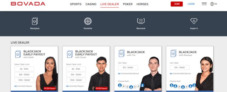 The Best Baccarat Online Casino Sites USA 2025