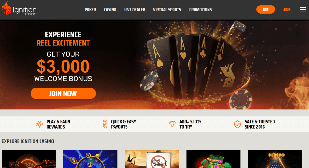 Ignition Casino $5 minimum deposit