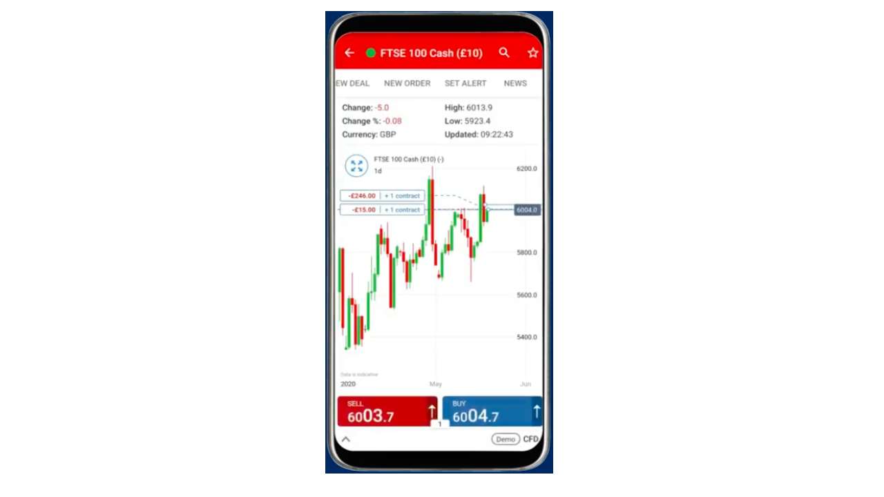 IG mobile app screenshot with trading chart