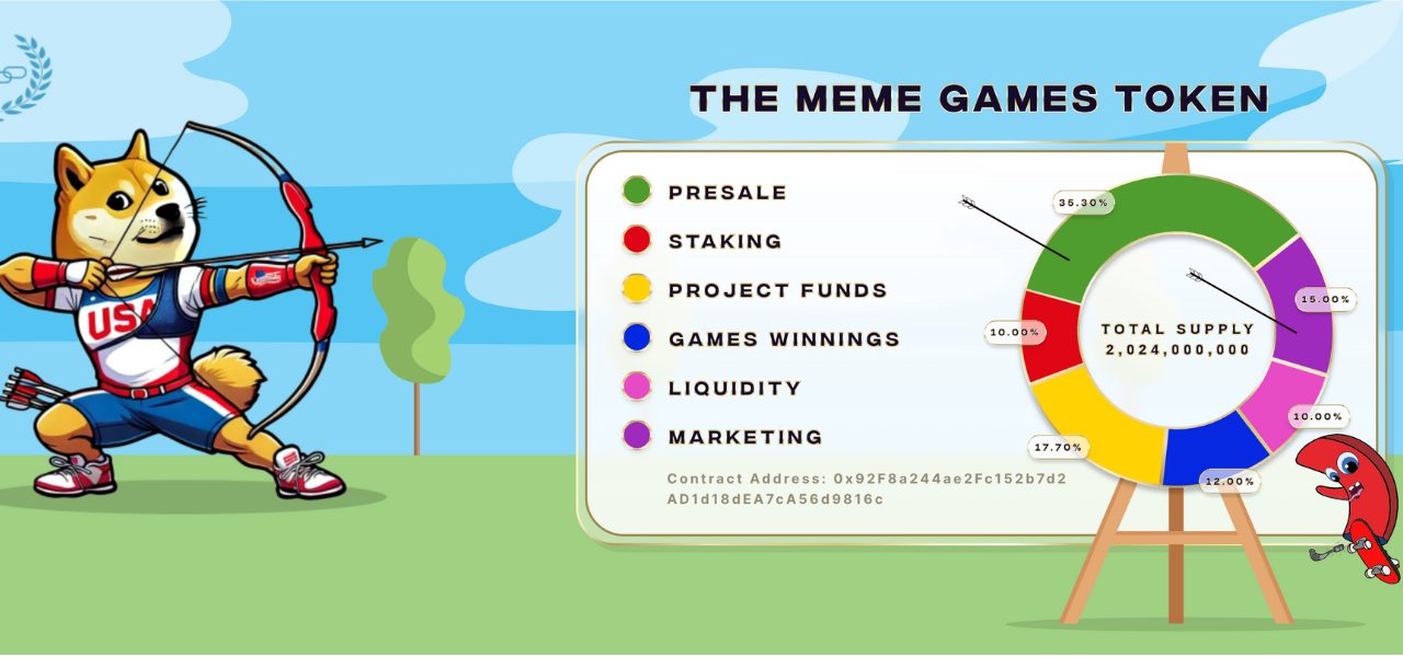 meme games tokenomics