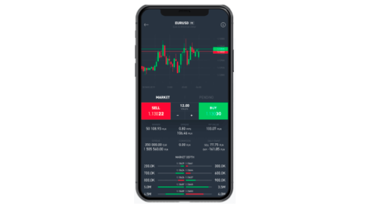 Screenshot of XTB's Mobile trading app
