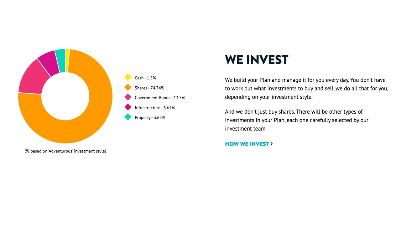 Wealthify App Investment Information screenshot